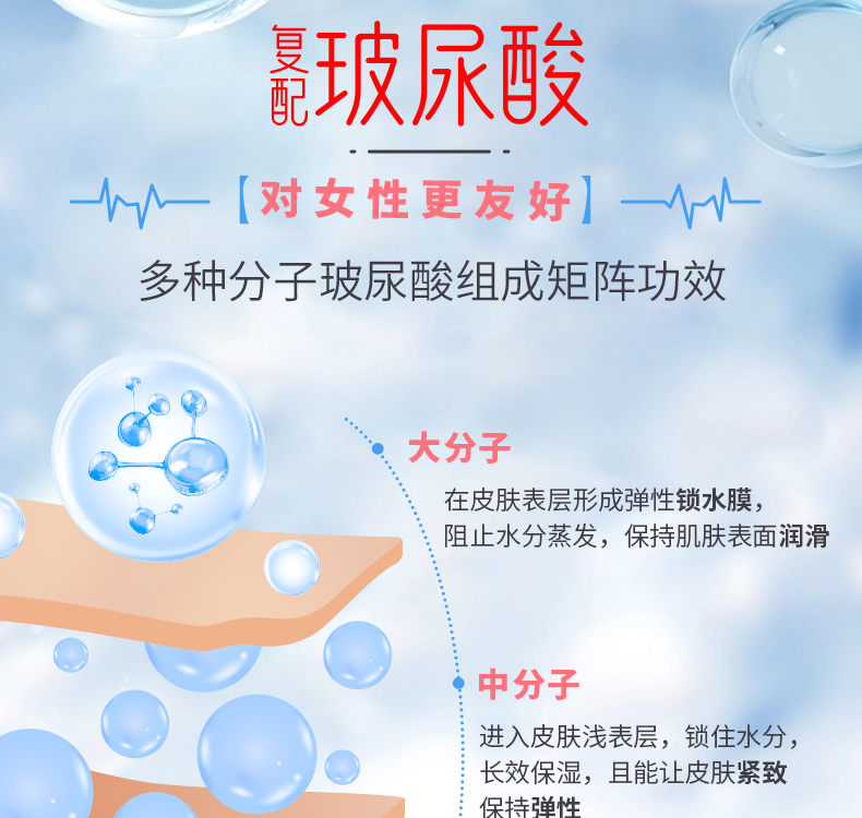 玻尿酸潤(rùn)滑劑詳情頁_05.jpg