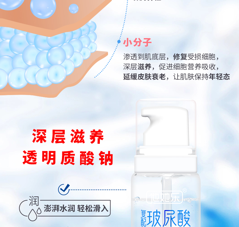 玻尿酸潤(rùn)滑劑詳情頁_06.jpg